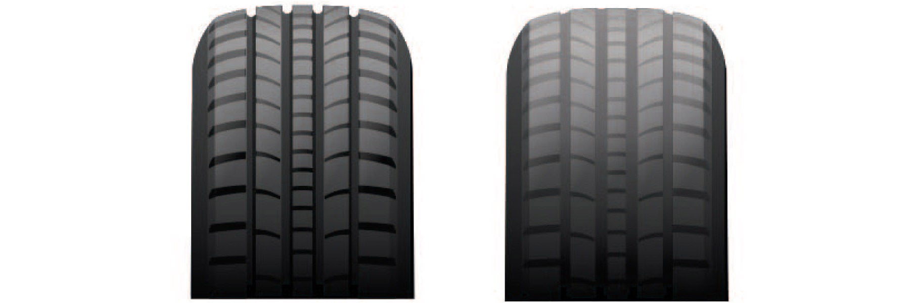 Tire tread depth comparison at Valley Kia in Fontana CA
